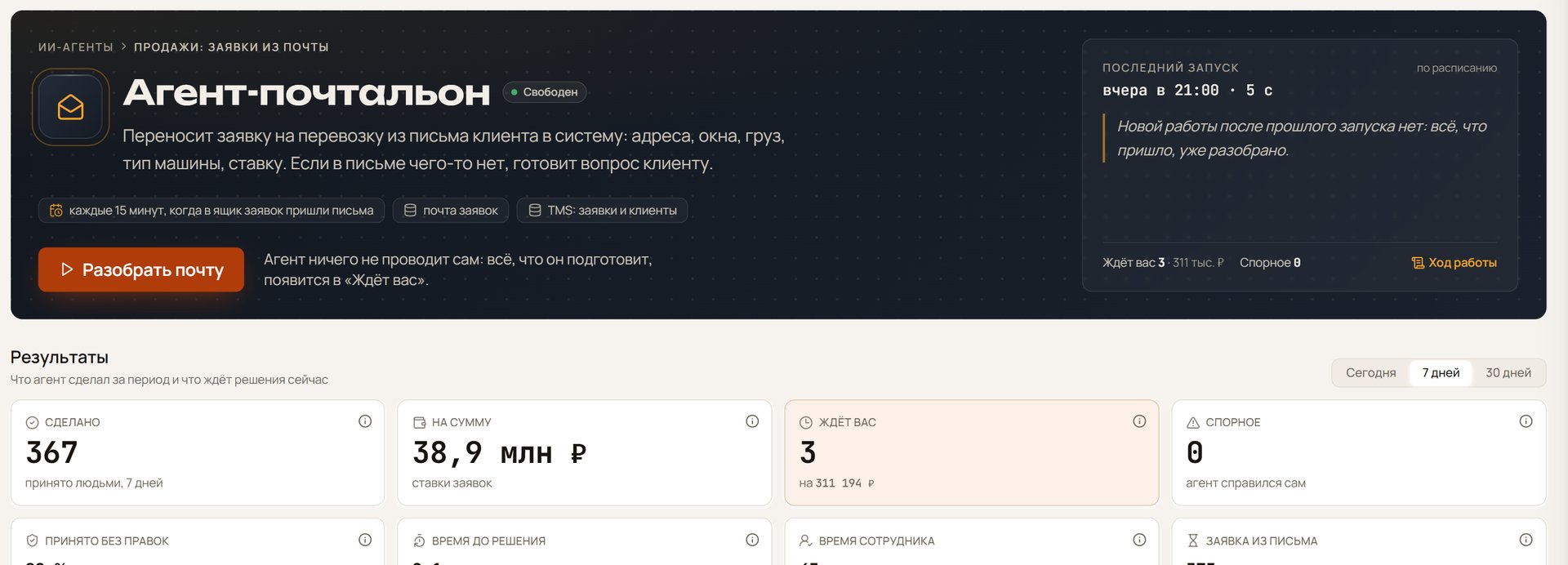 Дашборд ИИ-агента Почтальон: сколько заявок пришло письмами, какие заведены и какие ждут проверки