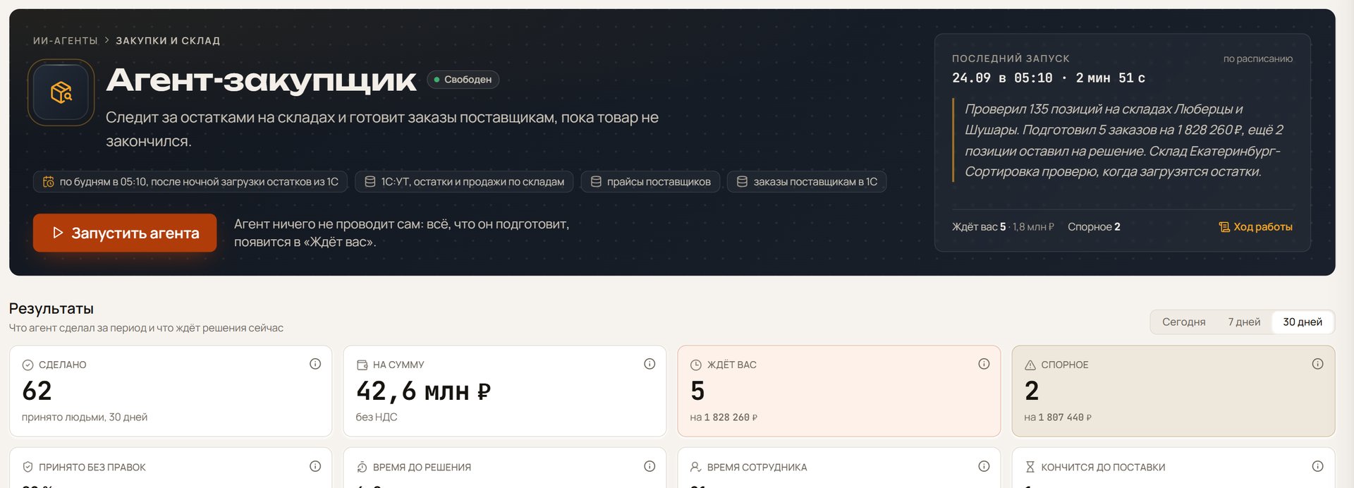 Дашборд ИИ-агента Закупщик: что заканчивается, что заказано и когда придёт