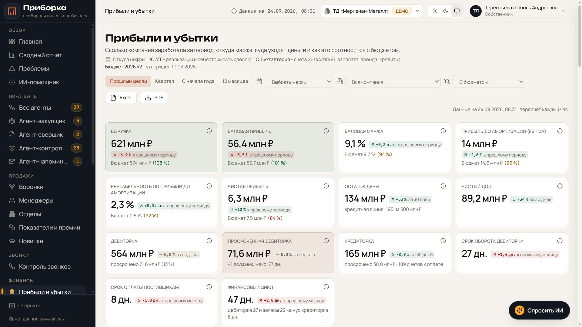 Дашборд «Прибыли и убытки» на демо-стенде оптовой компании: выручка, валовая и чистая прибыль рядом с бюджетом