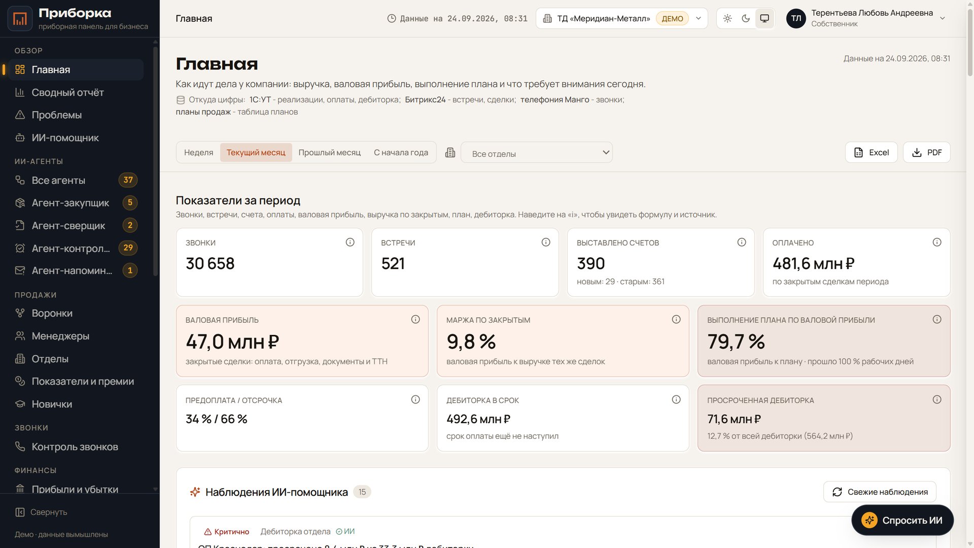 Сводка вымышленной торговой компании на демо-стенде